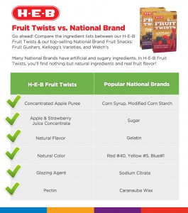 Fruit-Twists-Graphic