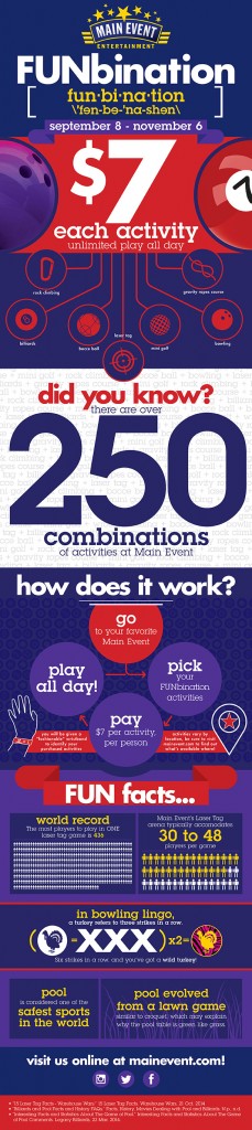 FBN16_WEB_Infogrphic_v3