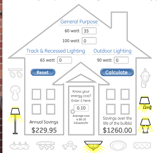 Upgraded lighting to save money (+Coupon) GELighting My Crazy Savings